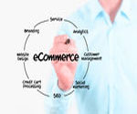 Ecommerce Website Development Services | Web Development Services | We